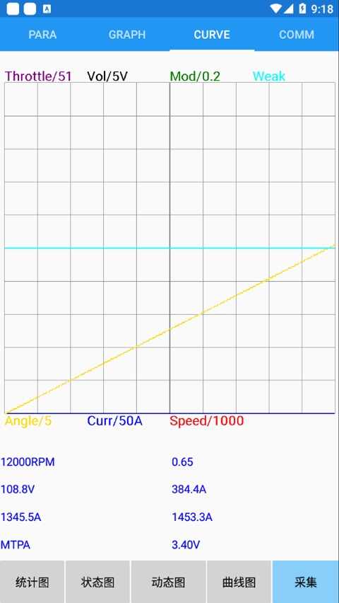 fardriver�Ͼ�Զ����������ͼ2
