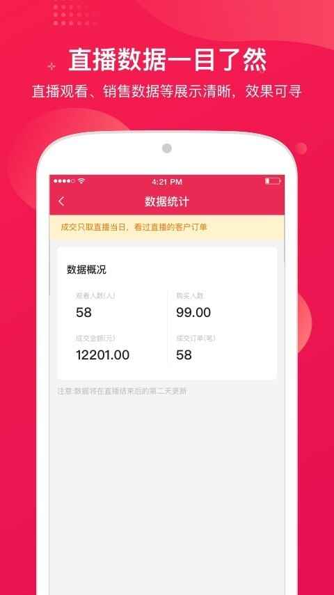 ���Ե�����ͼ1