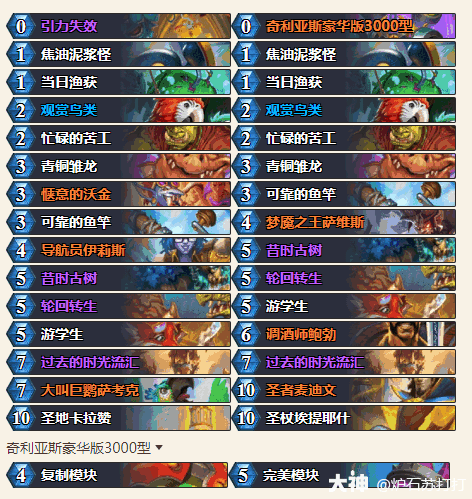 ¯ʯ��˵��Խʱ������������������˵��