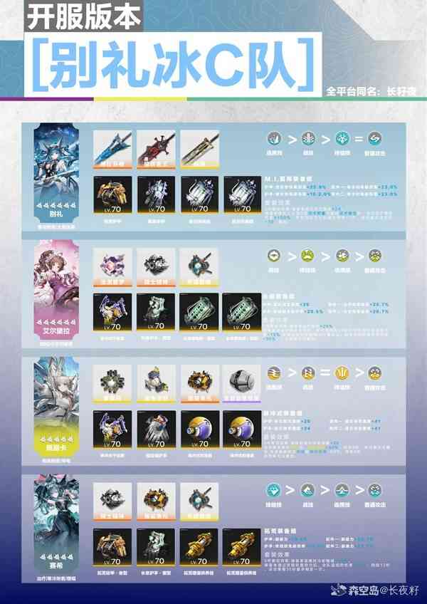 ���շ�����ĩ�ر����C����Ƽ�