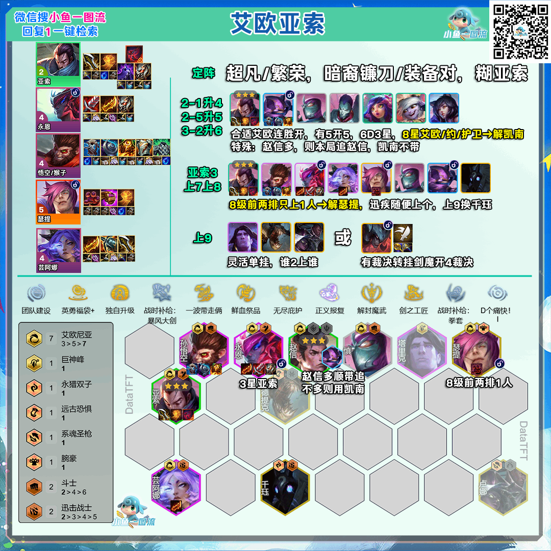 �ƶ�֮��s16�������������Ƽ�