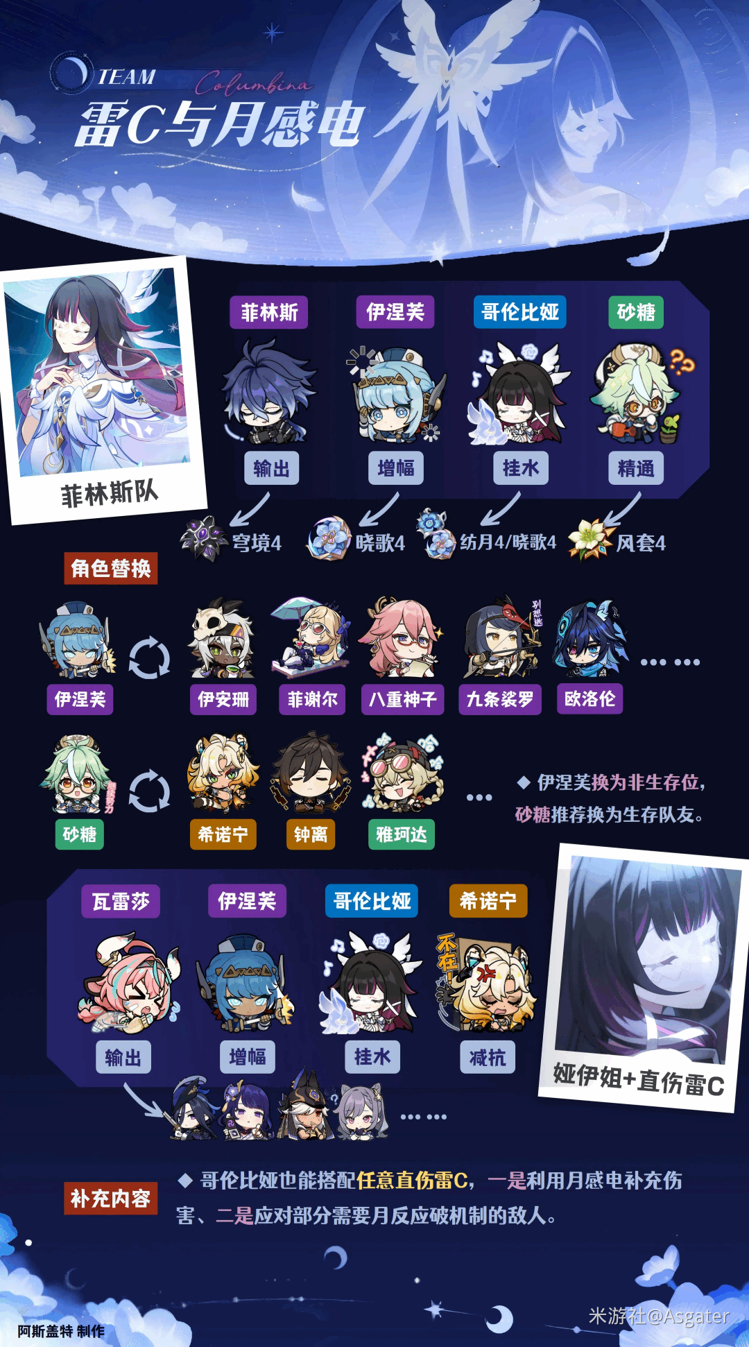 ԭ����ױ����ӽ���