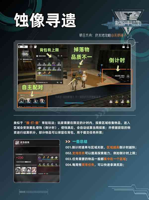 ���շ�����ĩ��ʴ��Ѱ����Ʒ��ȡ��ʽ�̳�