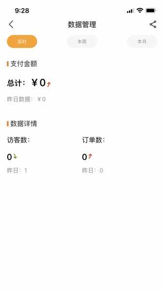 �����̻���ͼ1