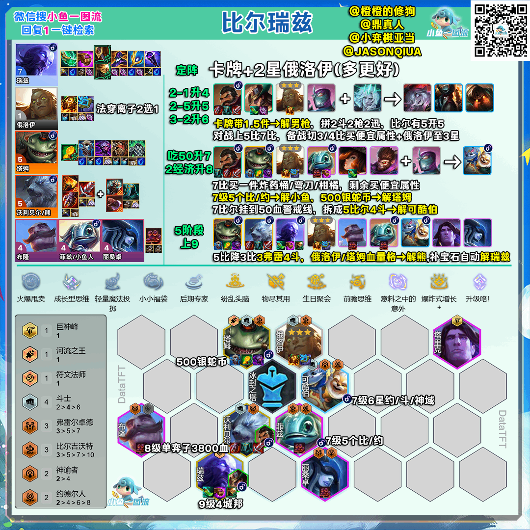 �ƶ�֮��s16�ȶ��������������Ƽ�