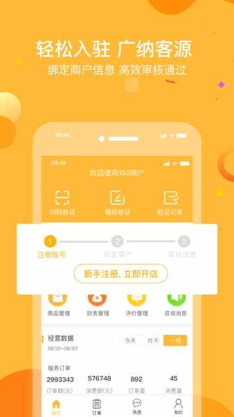 160�̻���ͼ1