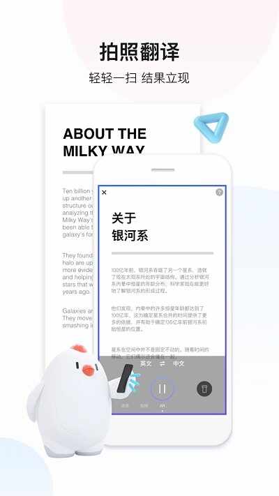 �ٶȷ����ͼ2