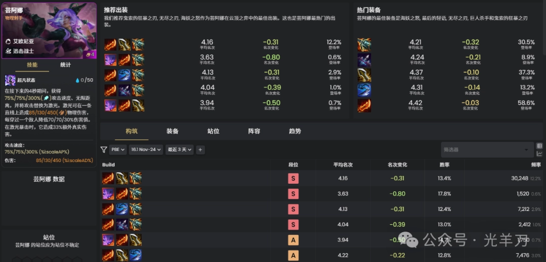 �ƶ�֮��s16ܿ����װ������