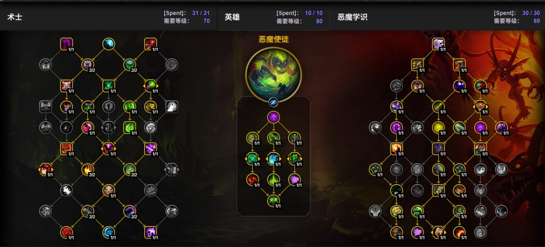 ħ������12.0ǰϦ��ħ���츳�ӵ�һ��