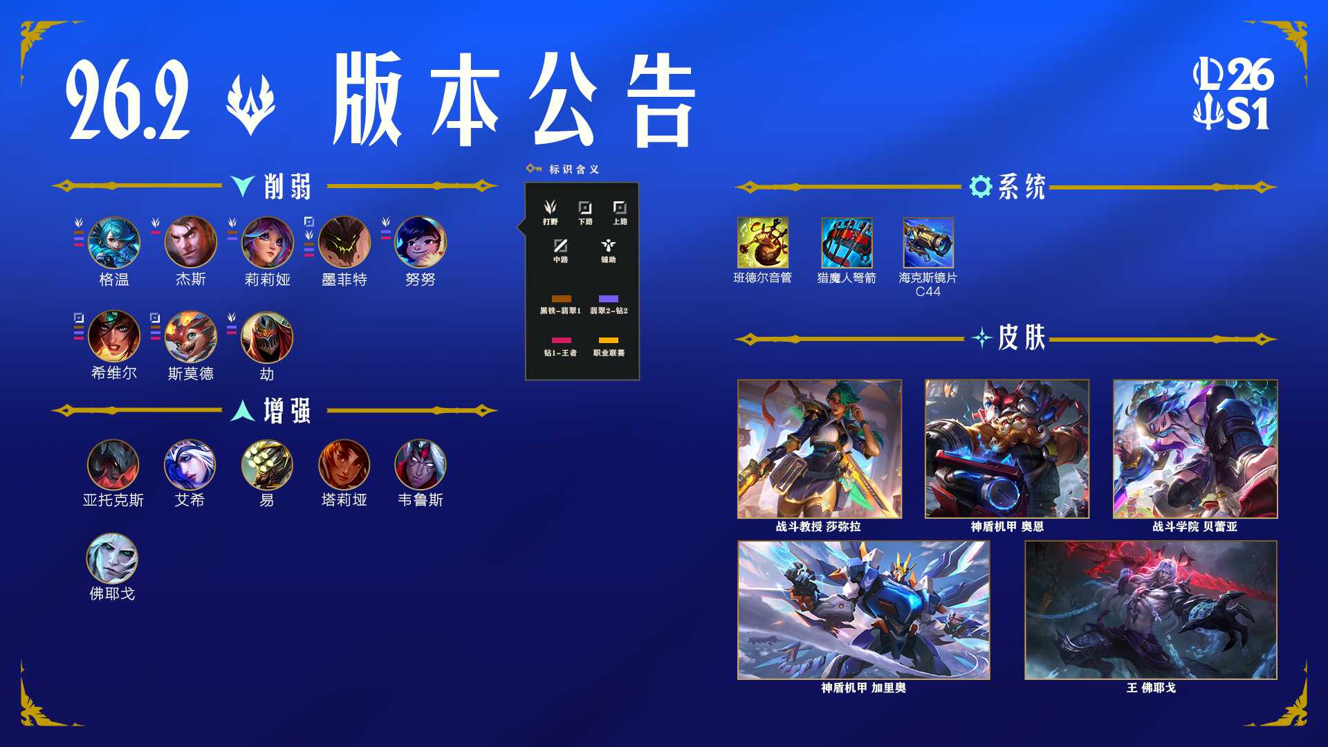 LOL26.2���꾺���������̳�