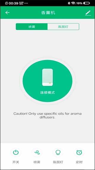 ������������ͼ2