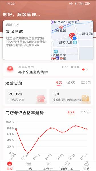 ����������ٷ����ͼ1