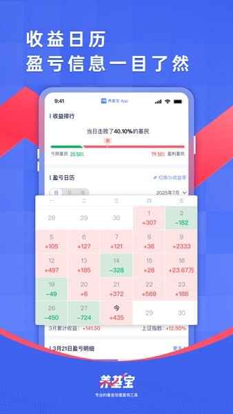 �������ٷ������ͼ4