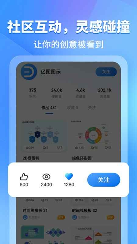 ��ͼͼʾ��ͼ3