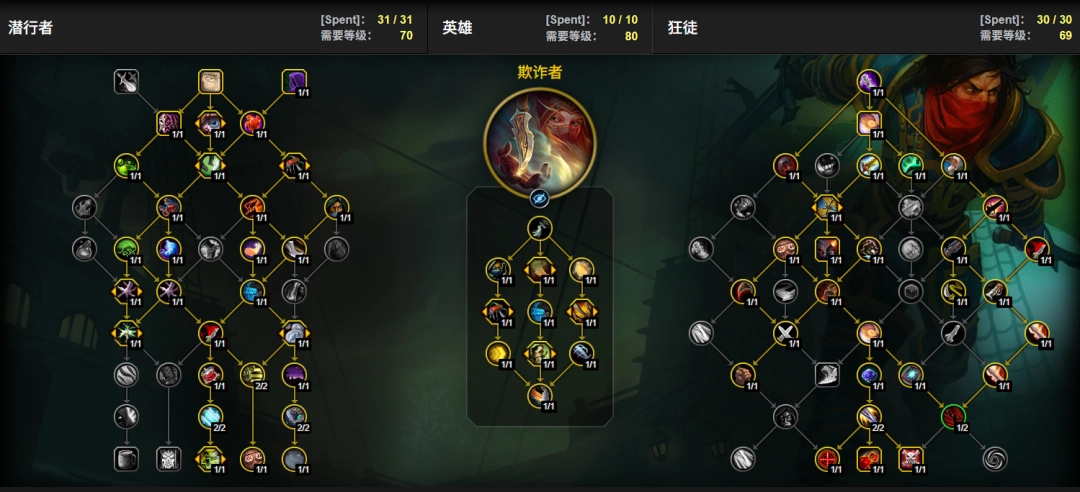 ħ������12.0ǰϦ��ͽ���츳�ӵ�һ��