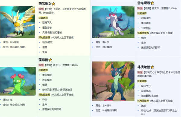 ���׵���;������淨�Ƽ�����