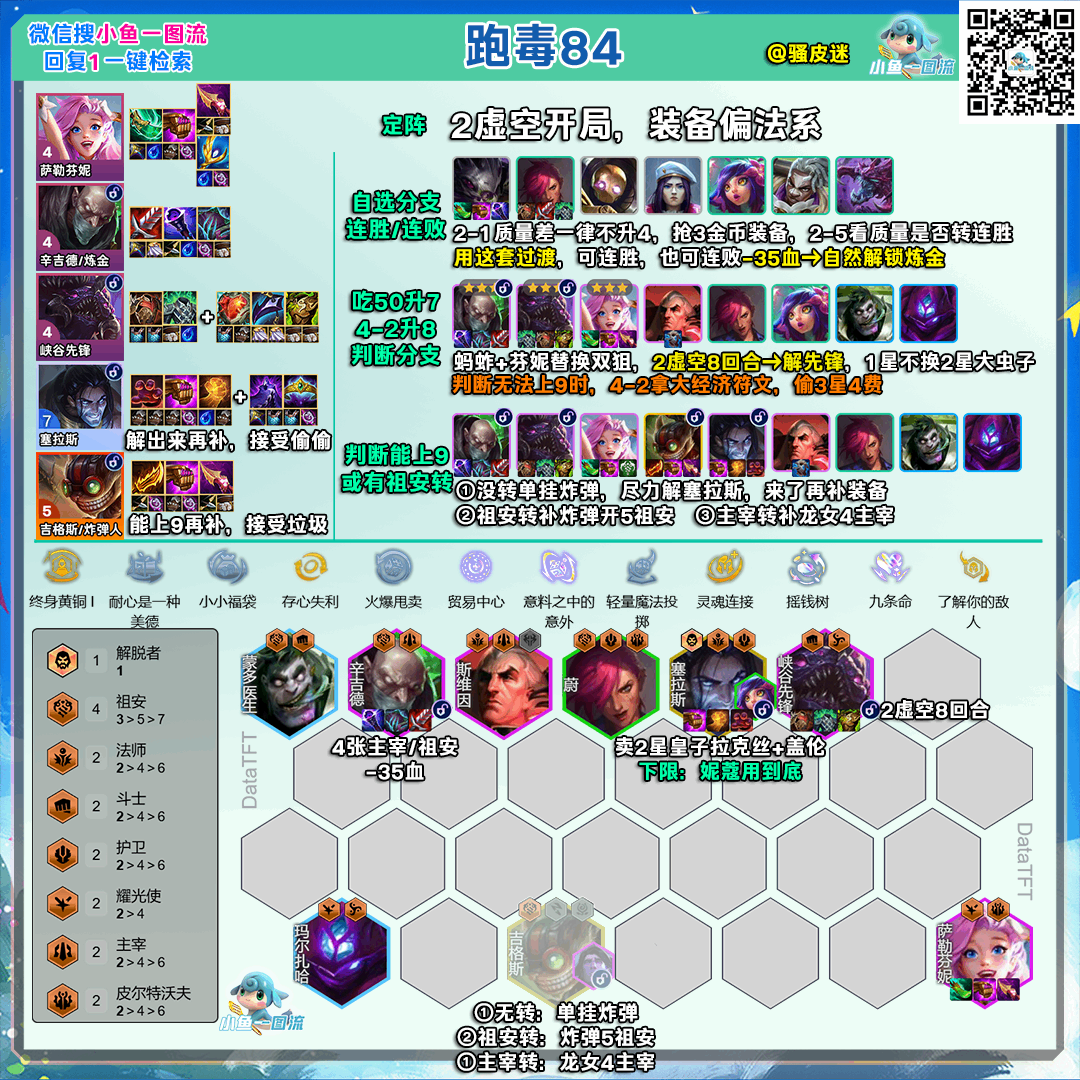 �ƶ�֮��s16�ܶ�84�����Ƽ�