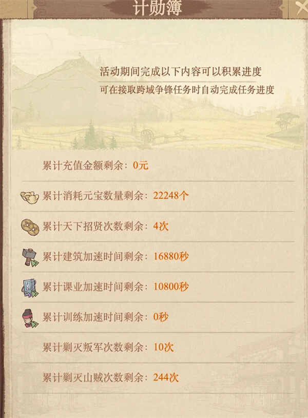 �������������¹��ܼ�ѫ������