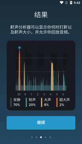 ������������ͼ4