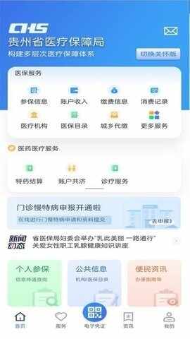 ����ҽ���ֻ����ͼ1