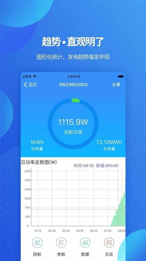 古瑞瓦特光伏监控截图4