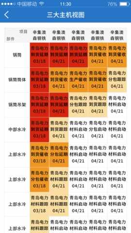 ������ά����ϵͳ��ͼ3