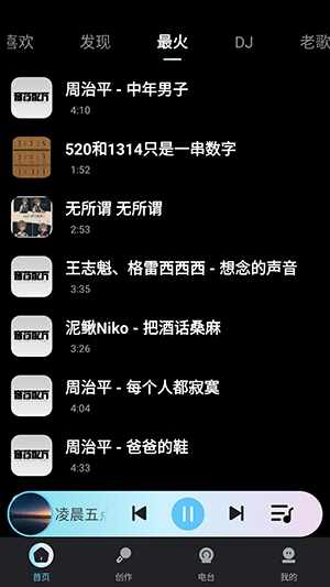 ȫ����Ѹ�����ͼ2