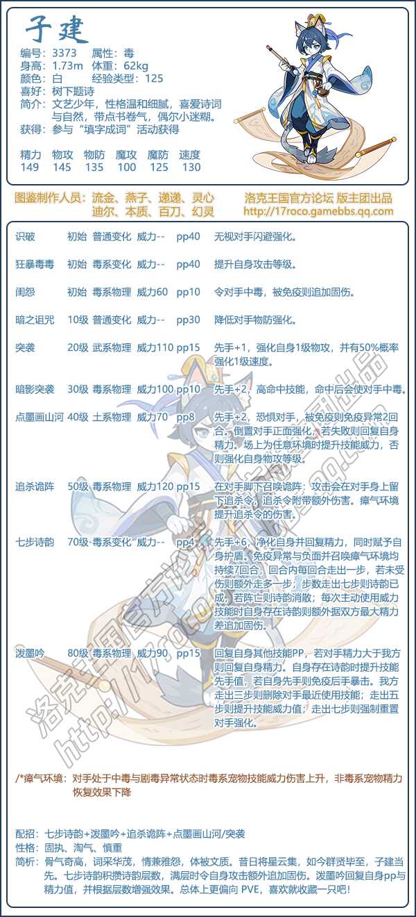 ��������ӽ��Ը���