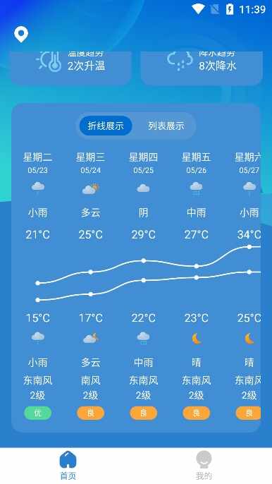 ���������ͼ1