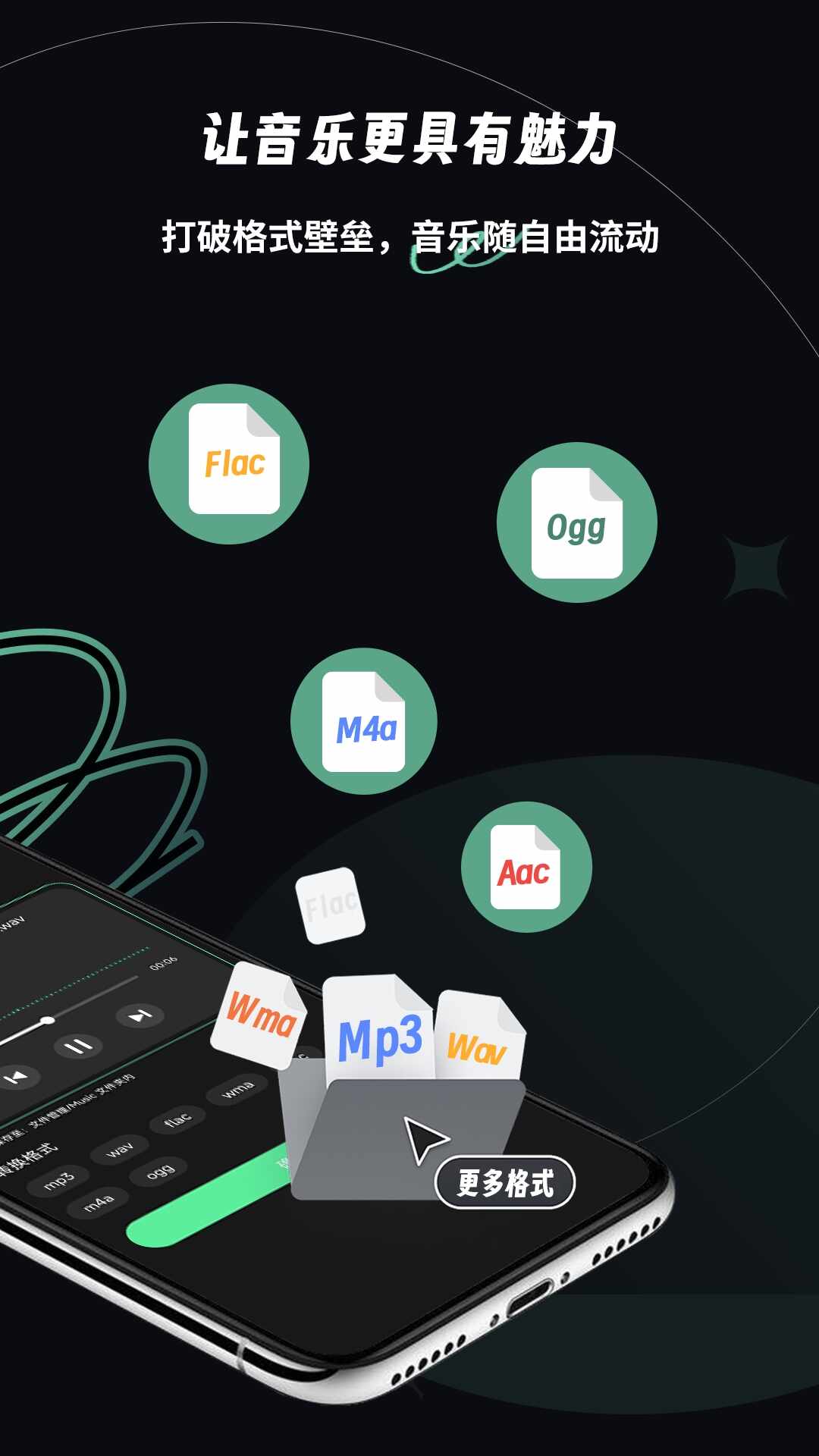 �ּ���Ƶ�ֻ���Ѱ��ͼ1