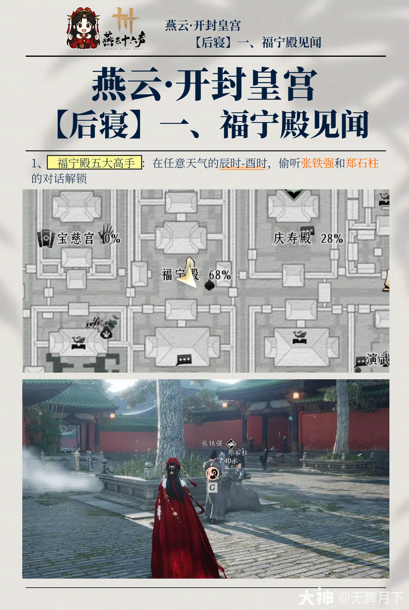 ����ʮ��������ʹ����������ȫ�ռ�