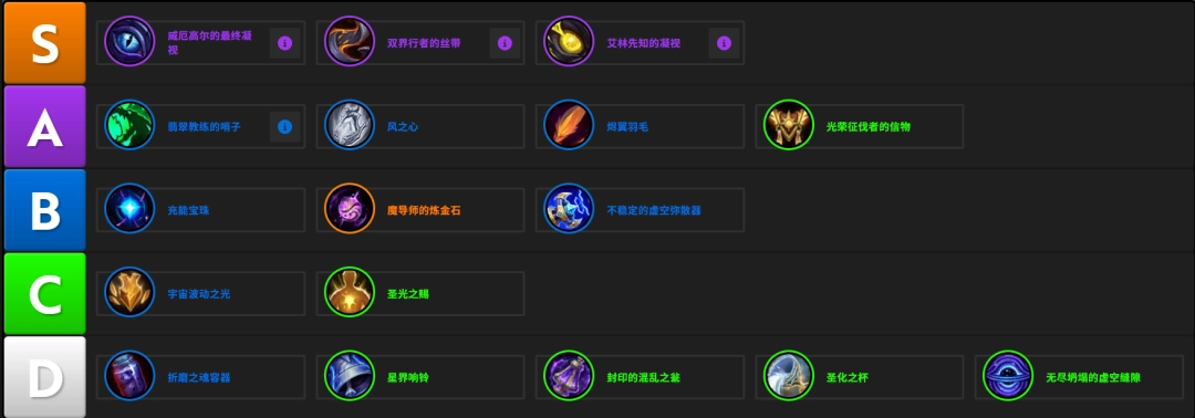 ħ������12.0��������Ʒ����