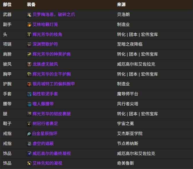 ħ������12.0ƽ���BISװ���������