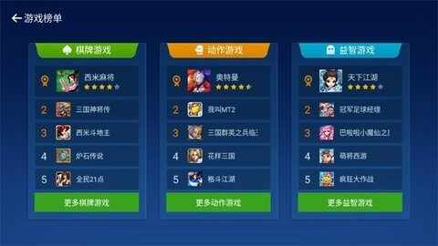 �����г���ͼ2