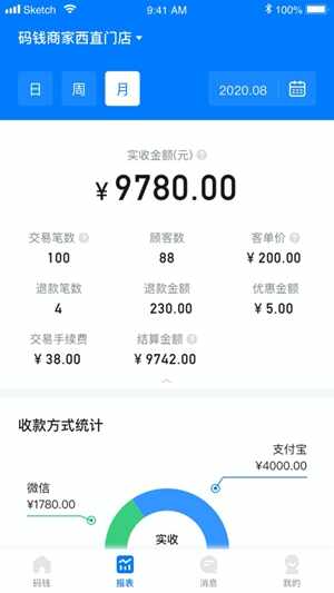 ��Ǯ�̼ҹٷ��ֻ����ͼ1