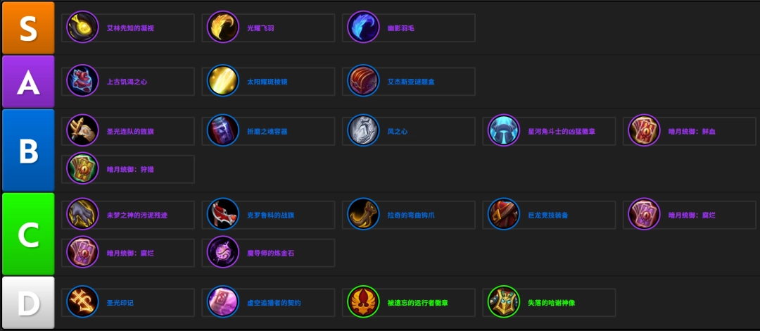 ħ������12.0�ͽ�����Ʒ����