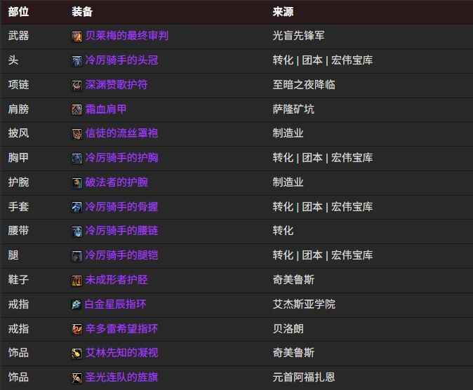 ħ������12.0аDKBISװ���������