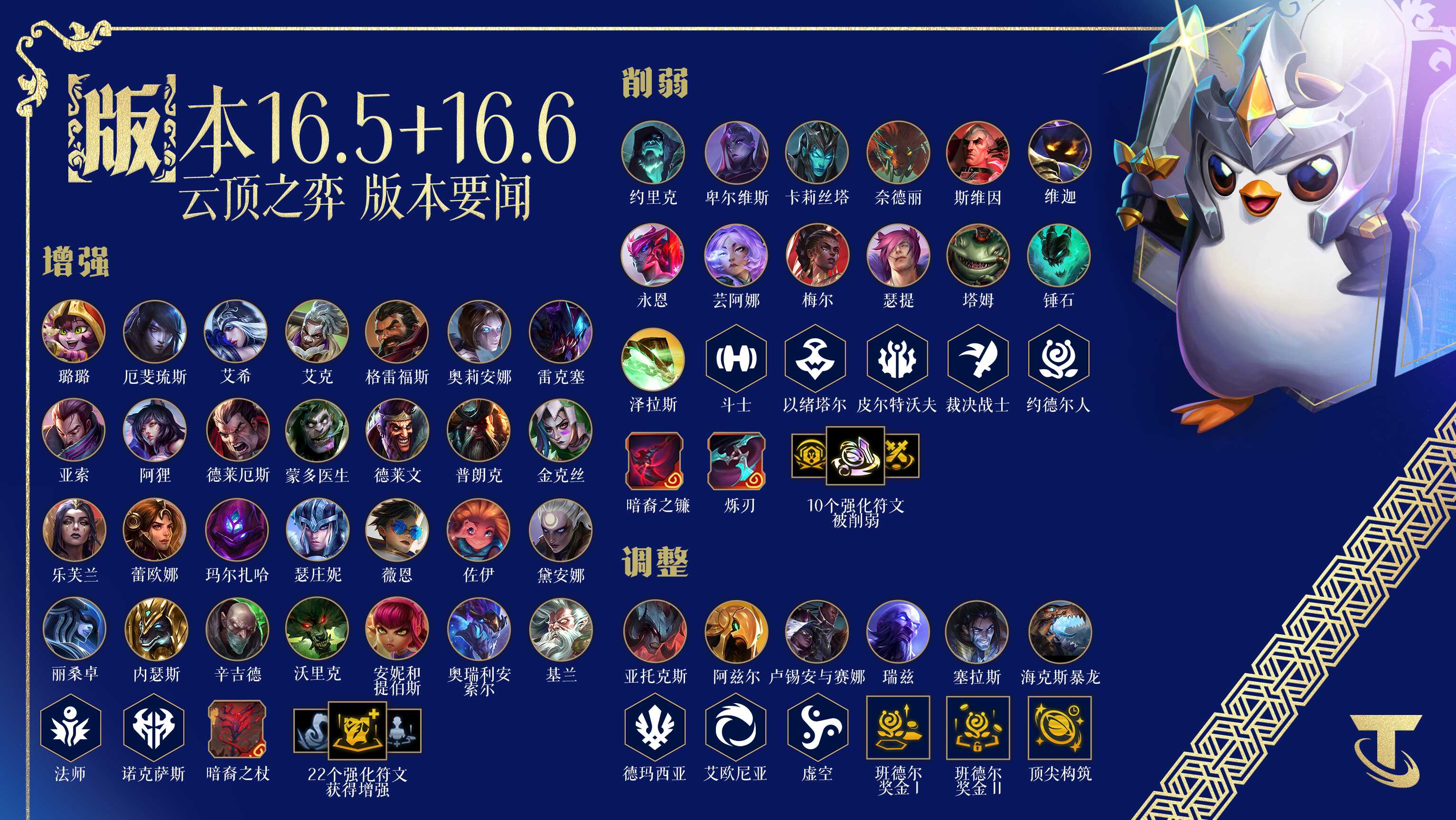 �ƶ�֮��16.6Ӣ�۵���ָ��