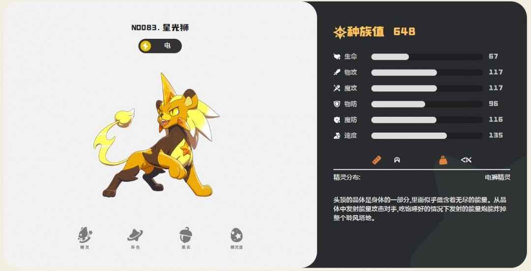 ������������ǹ�ʨ��ǿ�����Ƽ�����