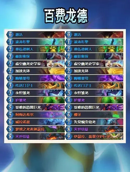 ¯ʯ��˵��ص��ѱ�100�����¿������