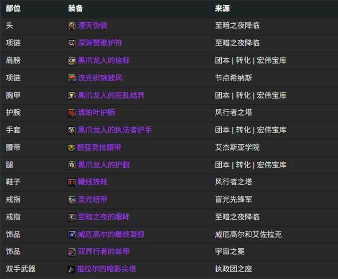 ħ������12.0������BISװ��������Ͻ���