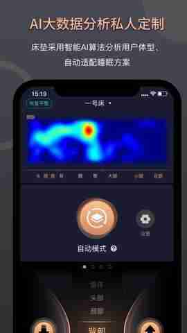 ���ܴ����û����ͼ1