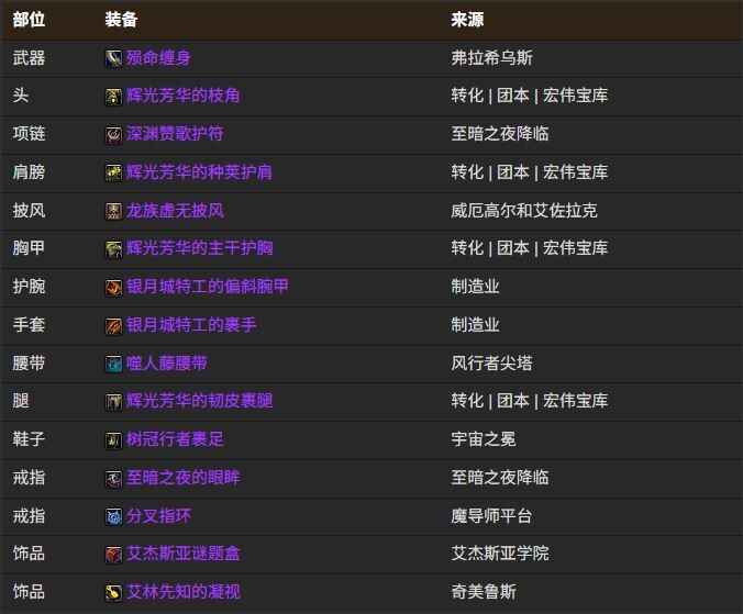 ħ������12.0Ұ��BISװ���������