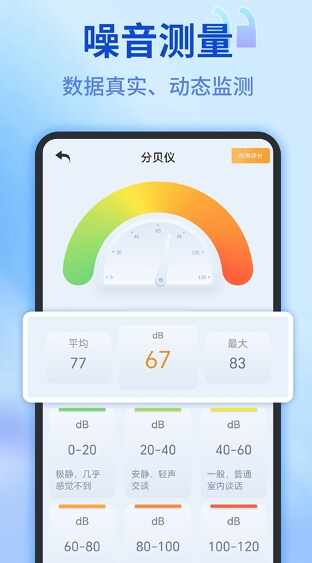 Measuring截图3