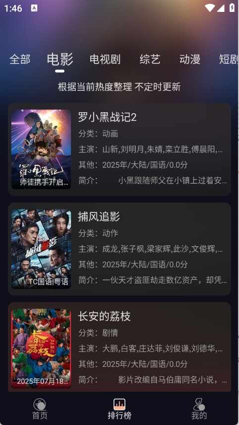 ����ӰԺ��ͼ5