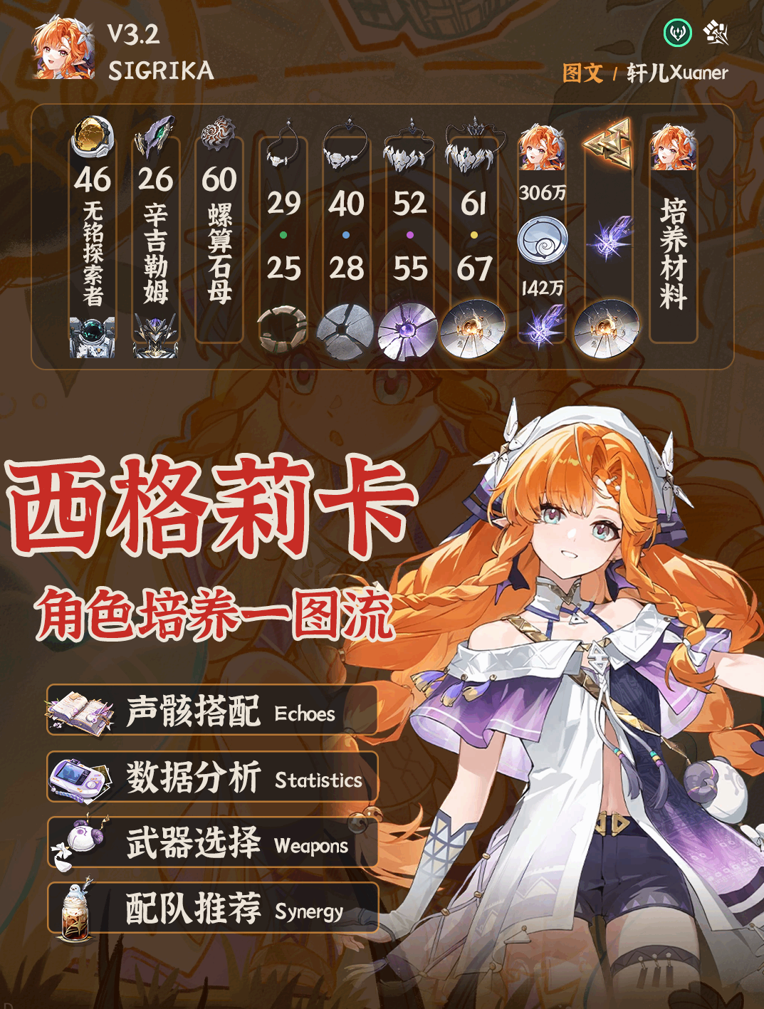 ������������������