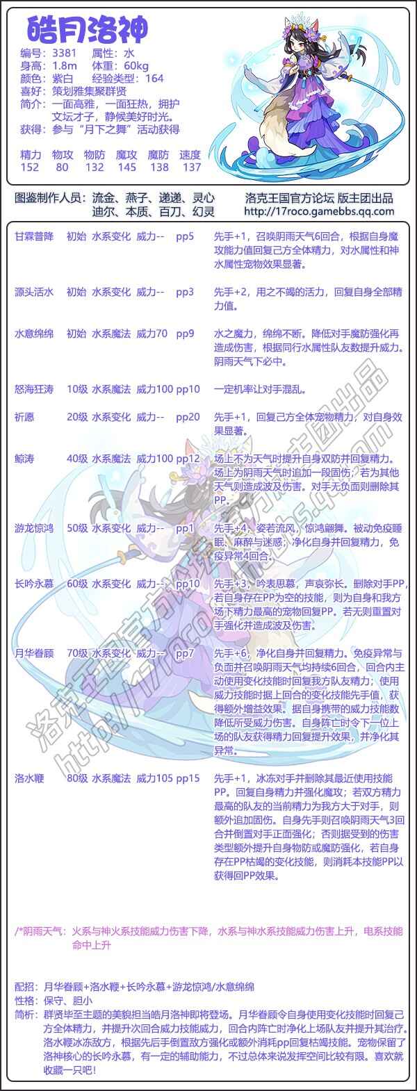 ���������������Ը��Ƽ�