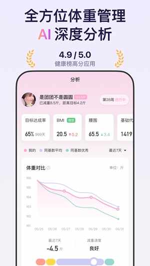 ����С���ٷ����°��ͼ2