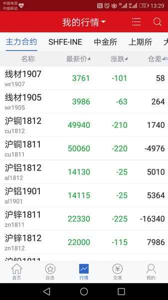 �������ڷ�С��app��ͼ3