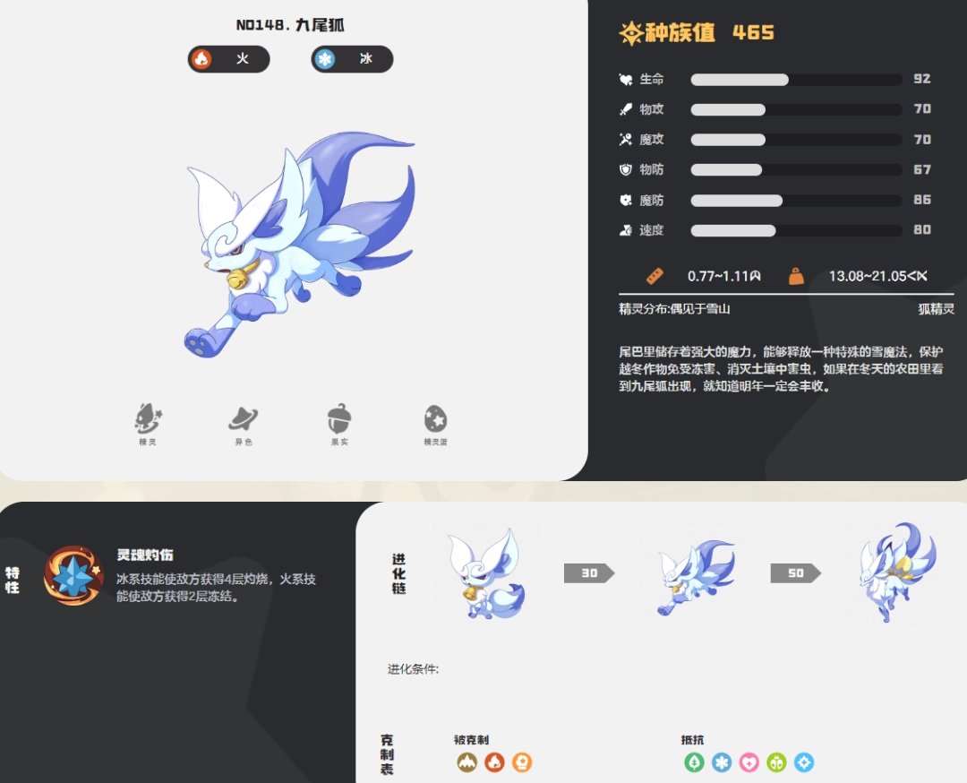 ������������β��ͼ��